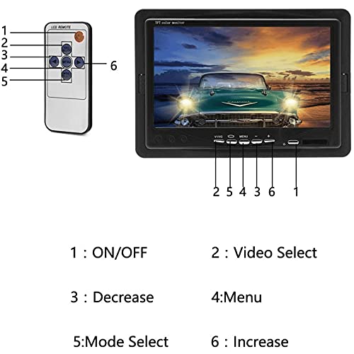 7" Backup Camera with Monitor Kit Waterproof Reverse Camera