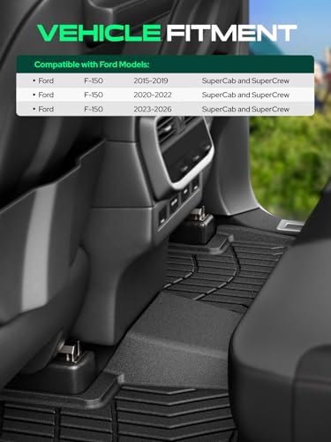 Automotive Floor Mats for Ford F (2 Count)