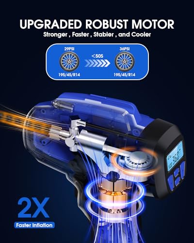 Smart Cordless Tire Inflator Portable Air Compressor Rechargeable 21V Battery Powered 160PSI Handheld Air Pump w