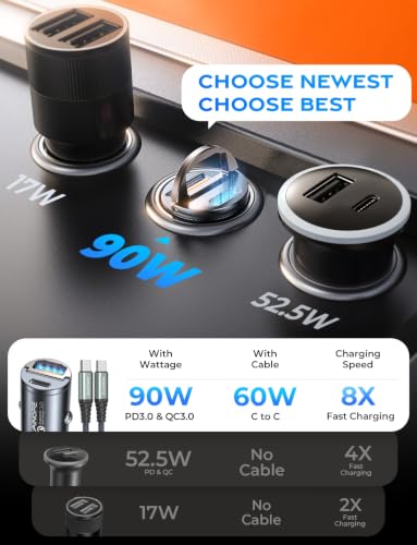 90W Car Charger USB C Fast Charge