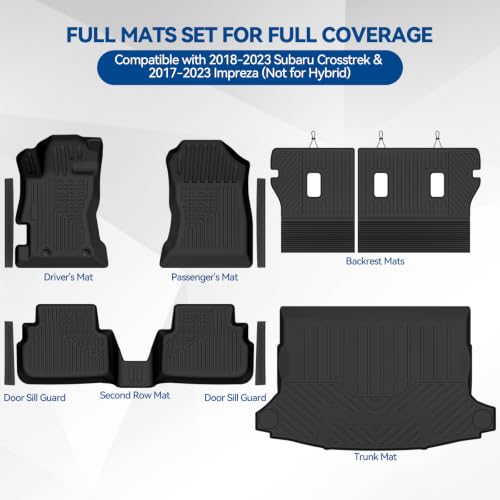 Custom Fit Floor Mats for 2018