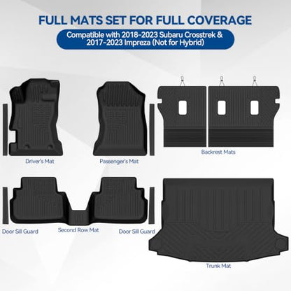 Custom Fit Floor Mats for 2018