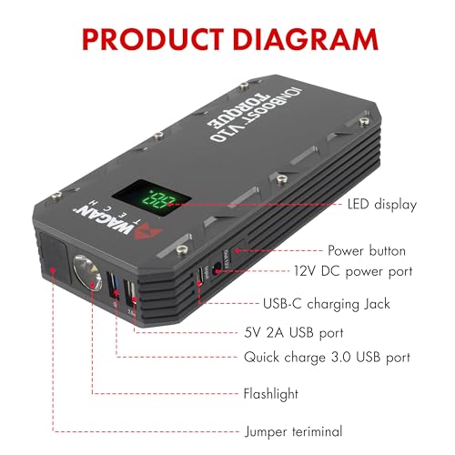 EL7507 Jump Starter iOnBoost V10 Torque 1000Amp Peak 12V Portable Lithium Car Battery Up to 7.8L V10 or 6.7L Diesel