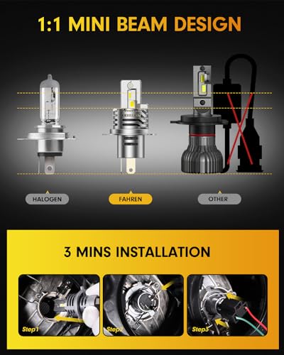 Latest & Brightest H4 LED Bulbs (2 Count)