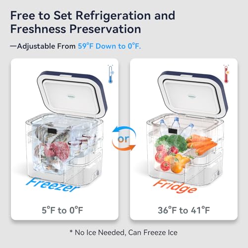 Car Refrigerator Portable Car Fridge 12V Refrigerator 23 Quart