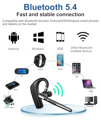 Bluetooth Headset V5.4