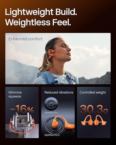 OpenRun Pro 2 Bone Conduction Bluetooth Sport Headphones