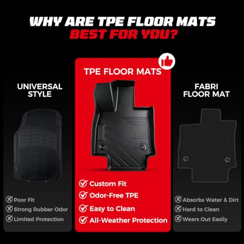 TPE Floor Mats Set for Toyota RAV4 Gas 2025 2024 2023 2022 2021 2020 2019