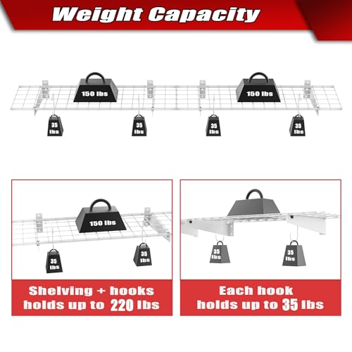 2 Pack Garage Wall Shelves