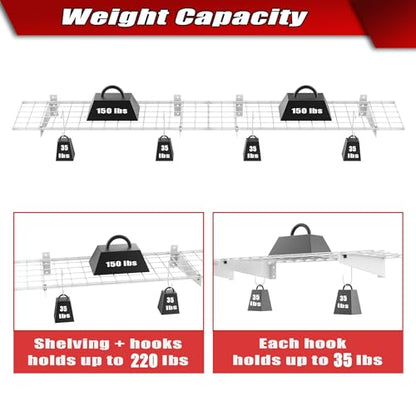 2 Pack Garage Wall Shelves