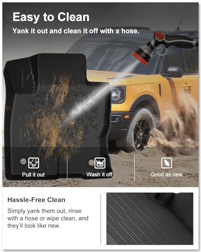Floor Mats for 2021