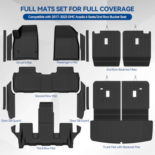 Custom Fit Floor Mats for 2017