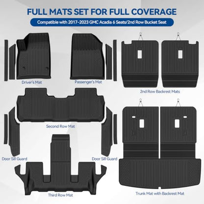 Custom Fit Floor Mats for 2017