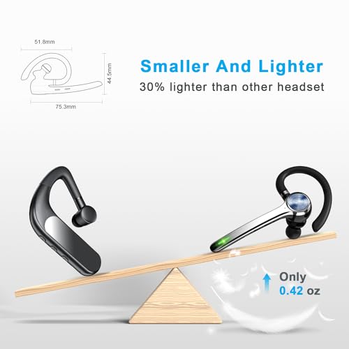 Bluetooth Headset