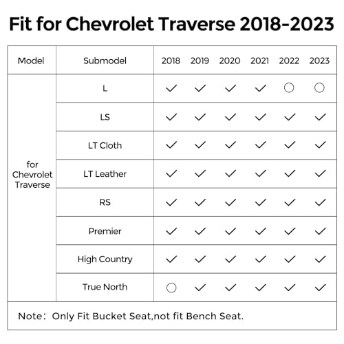 for Chevy Traverse 2018