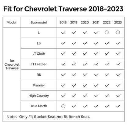 for Chevy Traverse 2018