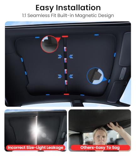 Tesla Model Y Juniper Sunshade Roof for 2025