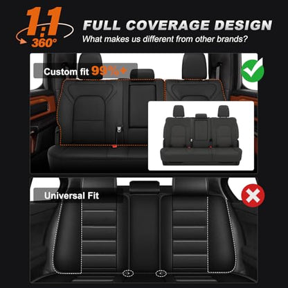 Custom Fit Seat Covers for Dodge RAM 1500 2019