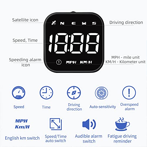 Digital Speedometer for Car