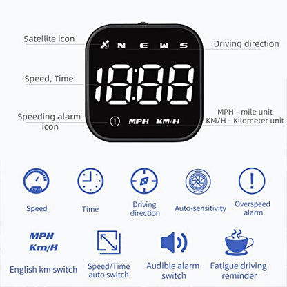 Digital Speedometer for Car