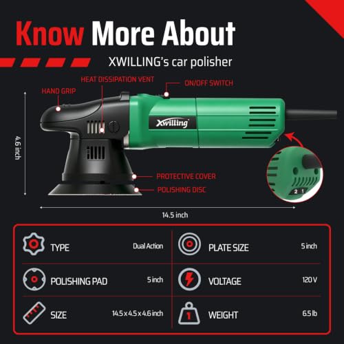 Car Polisher Buffer (5 inch(es))