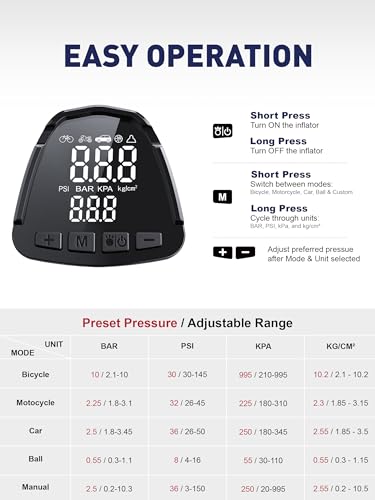 Portable Tire Inflator for Car