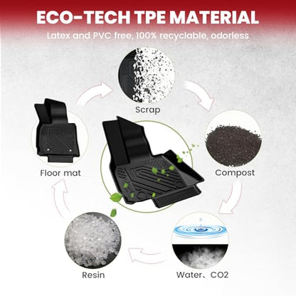 Floor Mats & Cargo Mat for BMW X3 2025