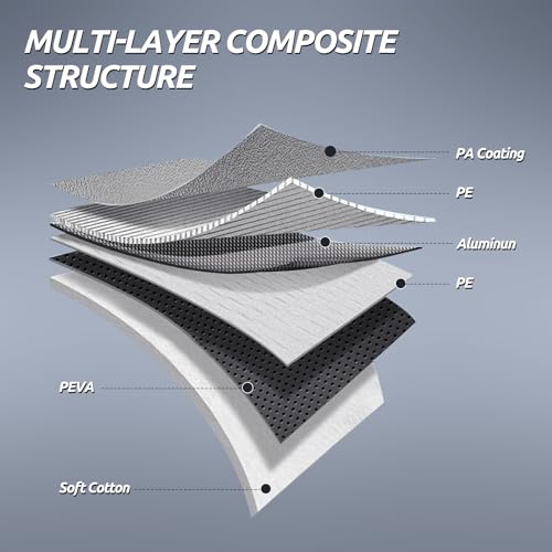 Car Cover Multi
