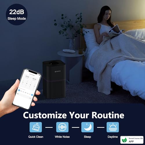 Air Purifier for Home Bedroom Up to 2200 Ft²