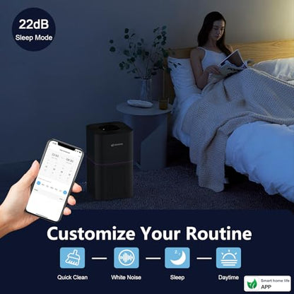 Air Purifier for Home Bedroom Up to 2200 Ft²
