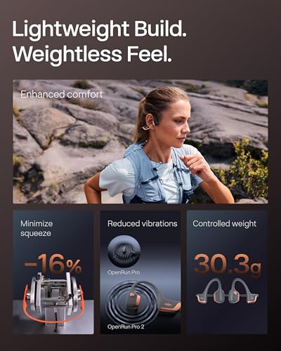 OpenRun Pro 2 Bone Conduction Headphone
