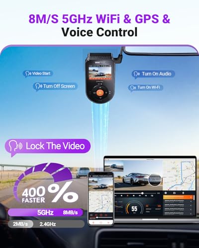 S1 Pro Max 4K Dash Cam Front