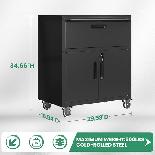 Garage Cabinets