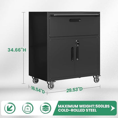 Garage Cabinets
