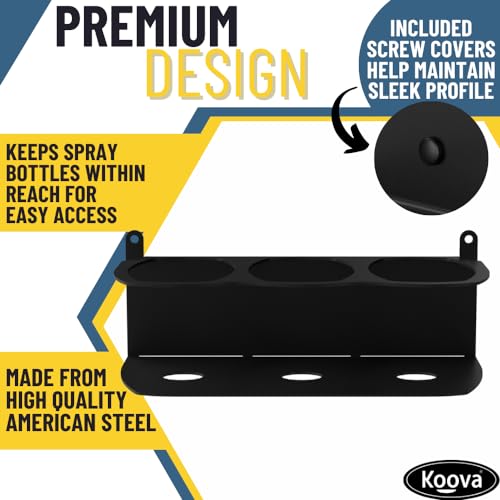 Spray Bottle Holder Heavy Duty