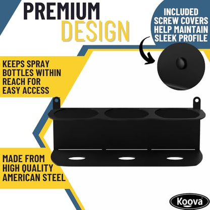 Spray Bottle Holder Heavy Duty