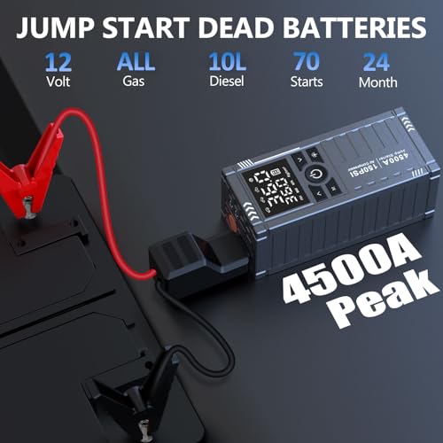 Car Battery Jump Starter with Air Compressor