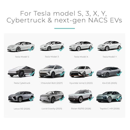 J1772 to NACS EV Charging Adapter 80A