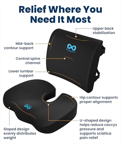 Doctor Recommended Memory Foam Seat Cushion for Office Chairs & Car