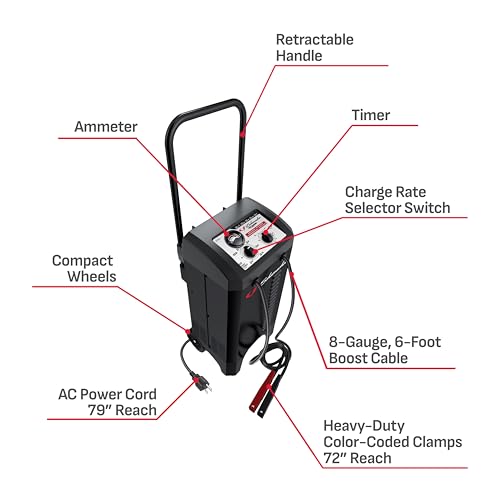 Wheeled 10A Car Battery Charger & Maintainer