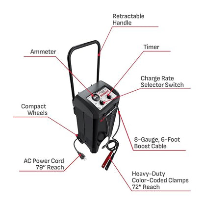Wheeled 10A Car Battery Charger & Maintainer