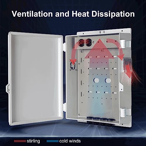 Outdoor Electrical Junction Box with High Power Outlet