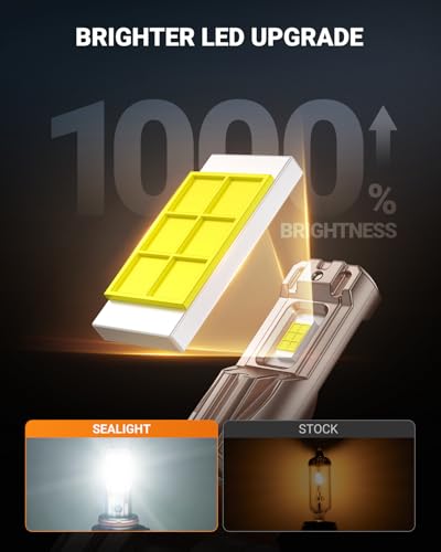 H10/9140/9145 LED Fog Light Bulbs, 18000LM Ultra Bright H10 Fog Lights, IP68 Waterproof Injection Sealed,Long Lifespan 80000 Hours, 1:1 Mini Size Easy Install 9145 LED fog lights, Pack of 2