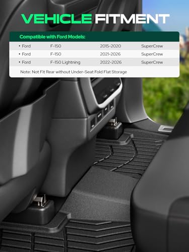 Automotive Floor Mats for Ford F (3 Count)