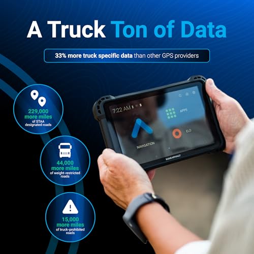 GPS Tablet 6 Inch