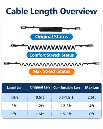2 Pack 5ft Coiled USB (2 Count)