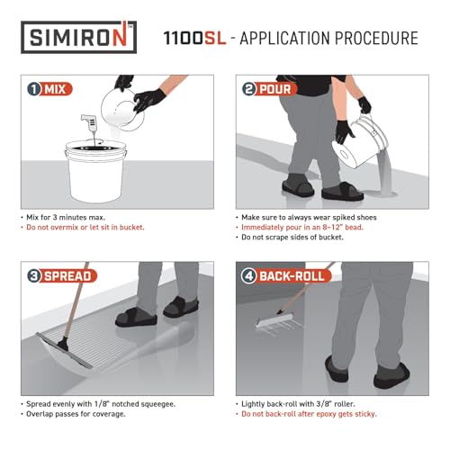 Epoxy Resin Coating 3 Gallon Kit