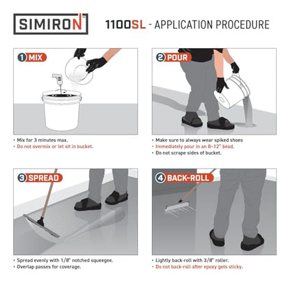 Epoxy Resin Coating 3 Gallon Kit