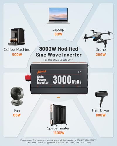 3000W Power Inverter 12V DC to 110V AC