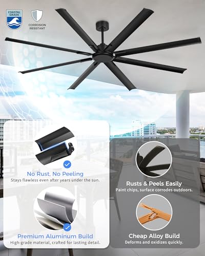 84 Inch Large Ceiling Fan Without Light